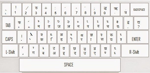 kruti dev 10 hindi typing